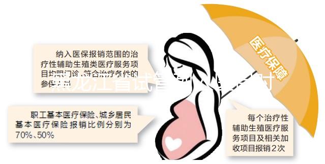 黑龍江省試管列入醫(yī)保時間未可知,想報(bào)銷助孕費(fèi)用還要等等